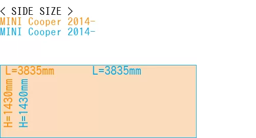 #MINI Cooper 2014- + MINI Cooper 2014-